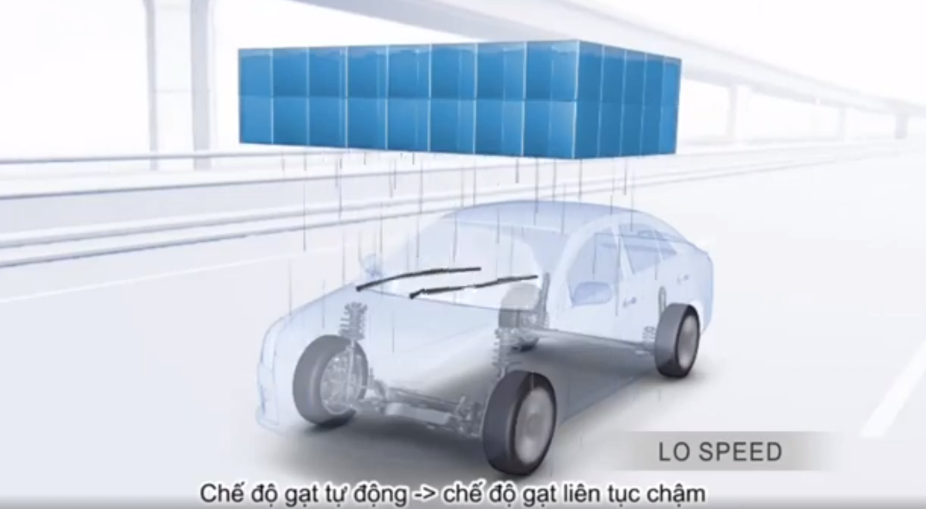 Hệ Thống Gạt Mưa, Rửa Kính Trên Ô Tô Toyota